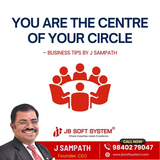 You Are the Centre of Your Circle