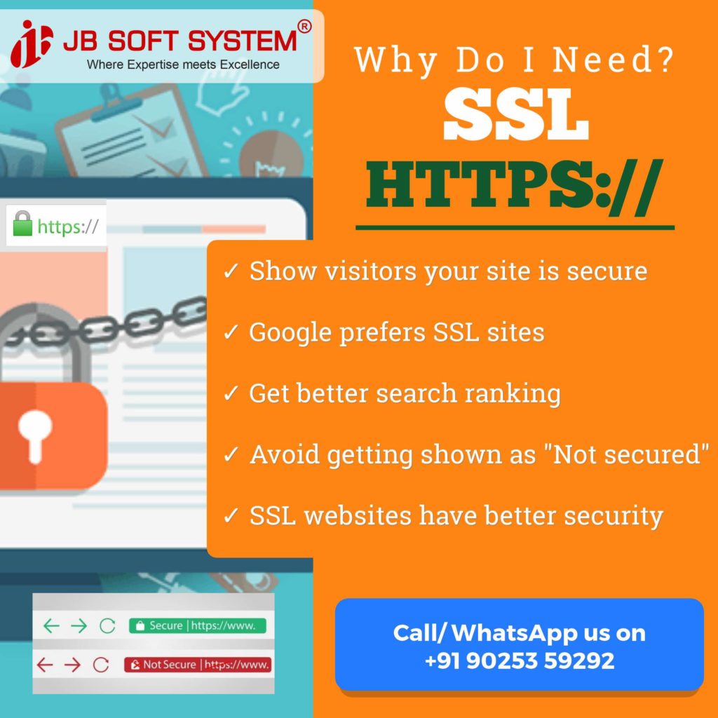 ssl for websites