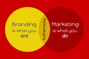 branding-vs-marketing