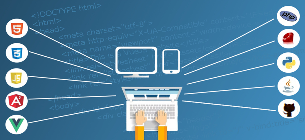 Best Web Design Company In Chennai Best Web Design Company In Chennai | Best Web Development Company In Chennai